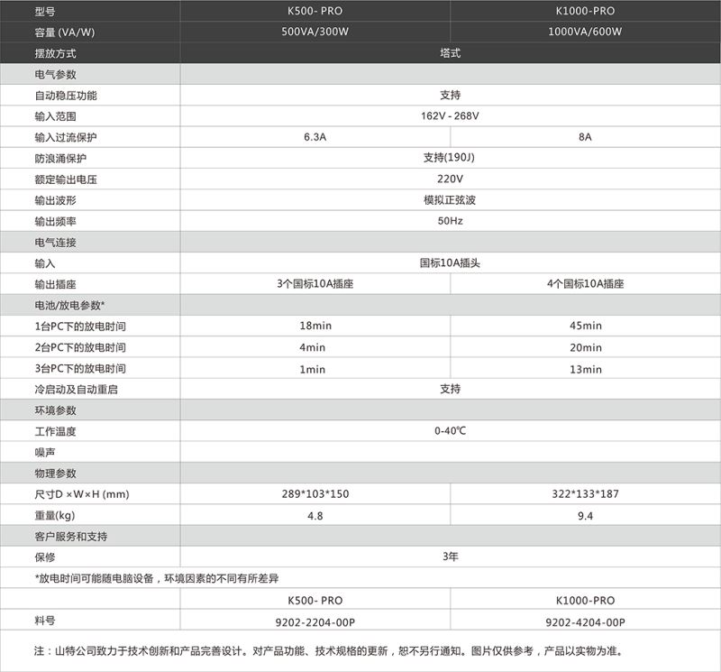 SANTAK電源.jpg