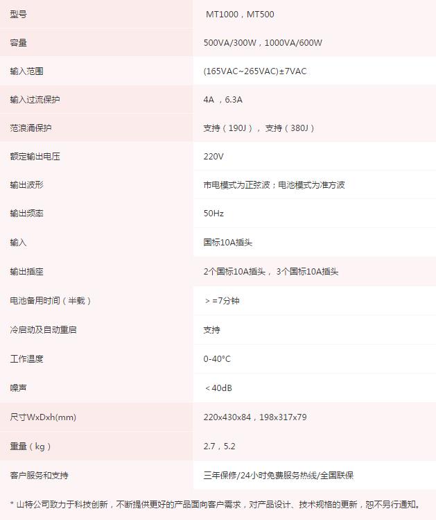 SANTAK電源.jpg