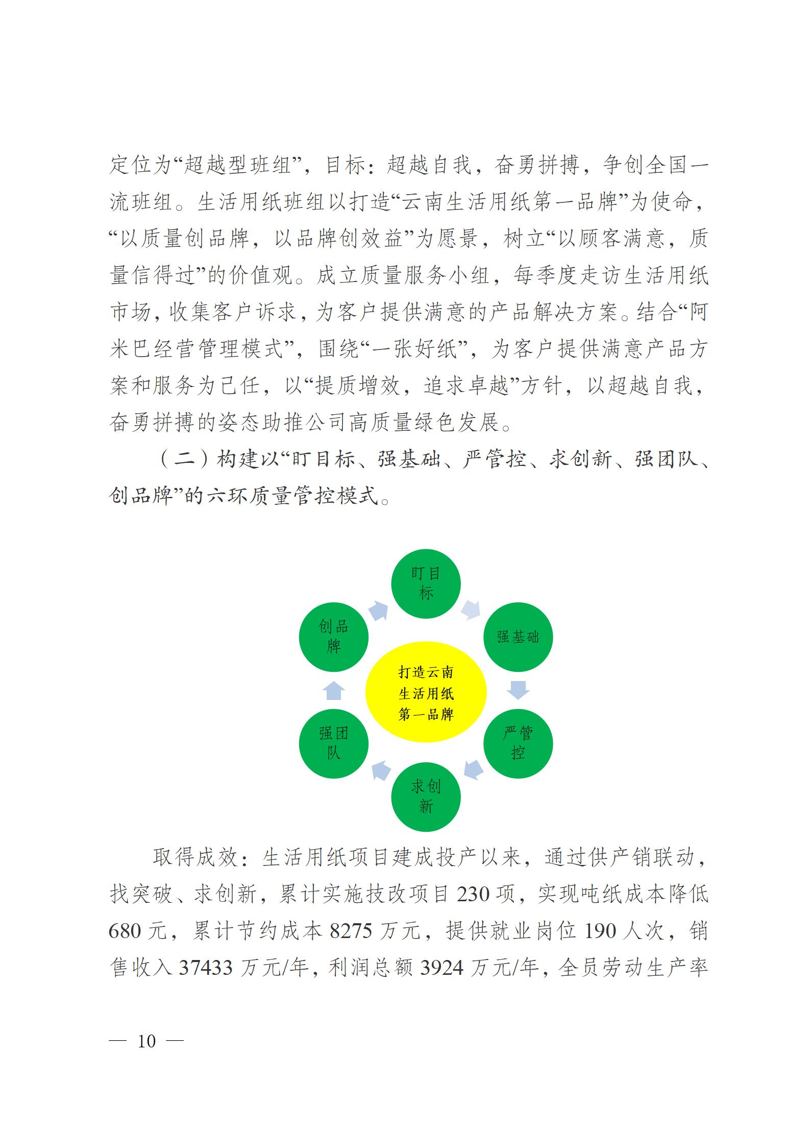 云南云景林紙股份有限公司關(guān)于申報(bào)云南省人民政府質(zhì)量獎(jiǎng)的公示6.6(1)_10.jpg